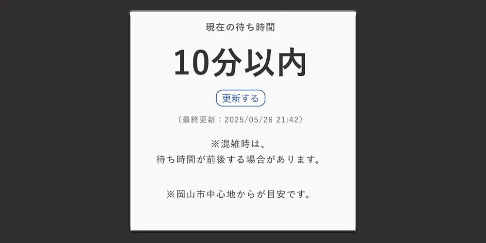 待ち時間